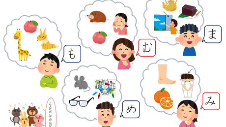 音を聞き分ける力、操作する力/文字を音に変換する力⑦【ま行】