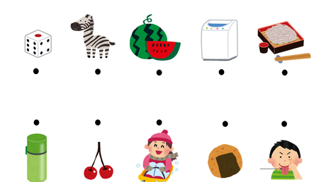 音を聞き分ける力、操作する力⑥ 語頭音の抽出【さ行】