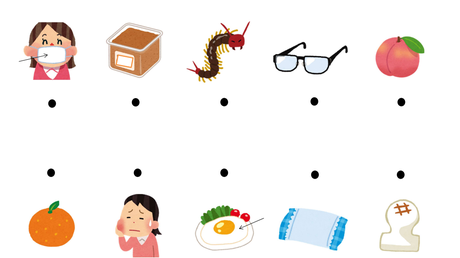 音を聞き分ける力、操作する力⑩ 語頭音の抽出【ま行】