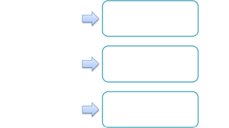 音を聞き分ける力、操作する力⑭ 単語の真ん中の一音を除く【空欄】
