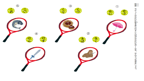 単語を音に変換する力② 単語と絵のマッチング練習（か～こ）
