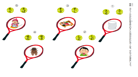 単語を音に変換する力③ 単語と絵のマッチング練習（さ～そ）