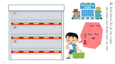 特殊音節を正しく読む力② 表記と音の対応理解【空欄】