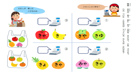 特殊音節を正しく読む力③ 表記と音の対応を身につける【拗音：きゃ】