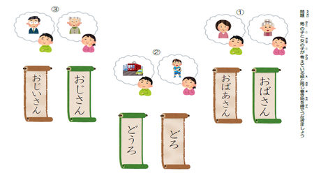 特殊音節を正しく読む力⑦