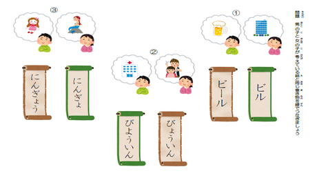 特殊音節を正しく読む力⑧