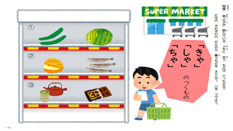 特殊音節を正しく読む力⑫ 【拗音：きゃ・しゃ・ちゃ】