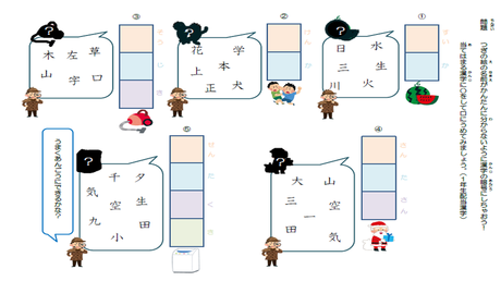 文字を音に変換する力① （1年生配当）