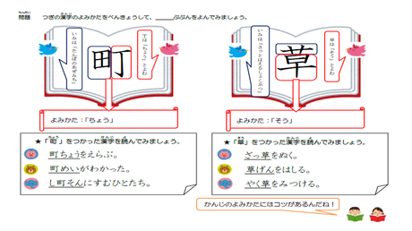 漢字の形・読み・意味の結びつき⑮ 意符・音符の特徴理解②