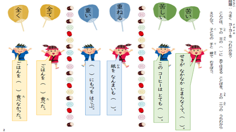 漢字の形・読み・意味の結びつき㉙ 【苦・重・全】３年生配当