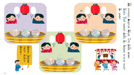 漢字の形・読み・意味の結びつき㉚【空欄】