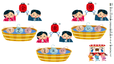 漢字の形・読み・意味の結びつき㊲【3年生】