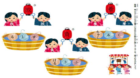 漢字の形・読み・意味の結びつき㊳【3年生②】