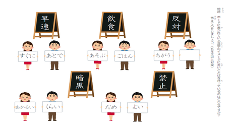 漢字の形・読み・意味の結びつき㊹ 熟語の大体の意味を推測する③