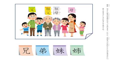 漢字の形・読み・意味の結びつき㊺