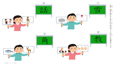 漢字の形・読み・意味の結びつき㊼（3年生対象）