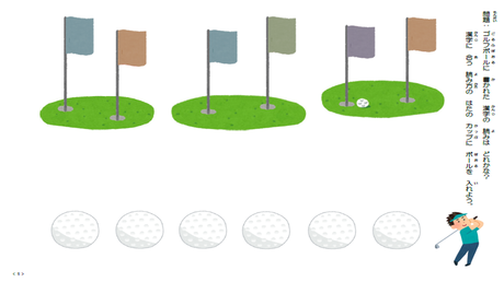 漢字の形・読み・意味の結びつき／【空欄】