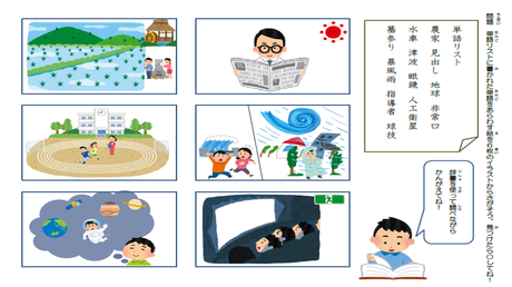 漢字の形・読み・意味の結びつき／【熟語】