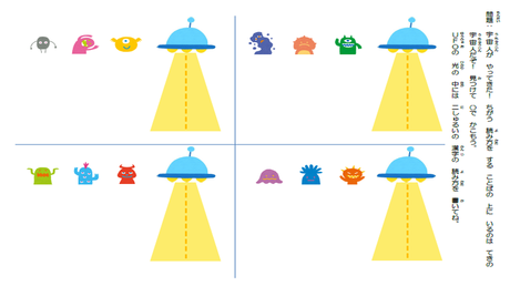 漢字の意味や読みを検討する力② 【空欄】