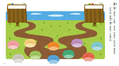 語彙の力⑤ 単語のカテゴリー分類【空欄】