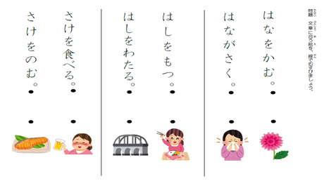 文意を吟味する力 　２文節の文を把握することができるか