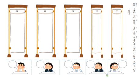 文節を把握する力③ 文中から目的の語句を見つける【空欄】