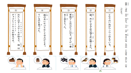 文節を把握する力④ 文中から目的の語句を見つける