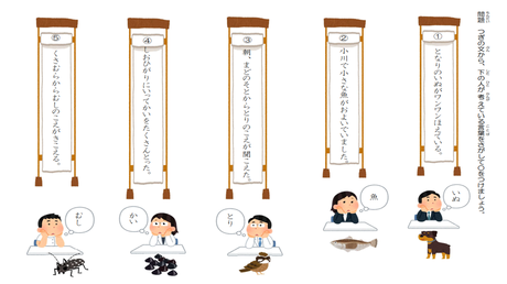 文節を把握する力⑦ 文中から目的の語句を見つける②