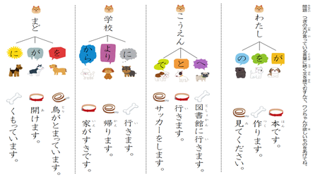 助詞の働きを理解する力①
