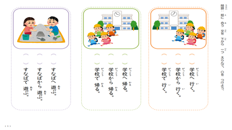 助詞の働きを理解する力④ （場所）【へ・から・で】