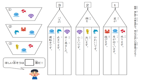 助詞の働きを理解する力⑥ 【が・を・の】
