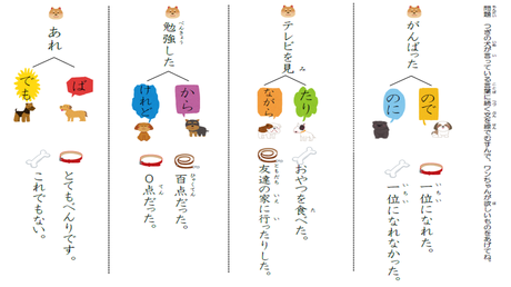 助詞の働きを理解する力⑨