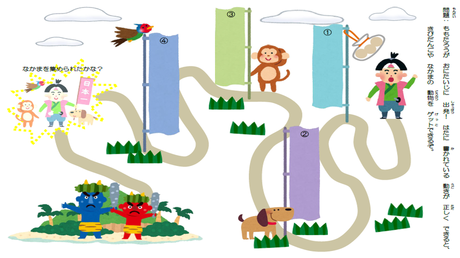 助詞の働きを理解する力⑪ 文に合う動作をする【空欄】