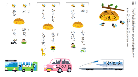 正しい助詞を使用する力⑤ （が、の、を）