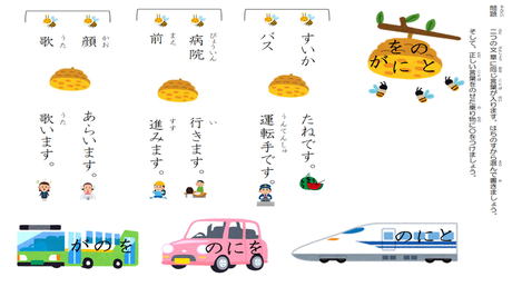 正しい助詞を使用する力⑦（の、を、に）