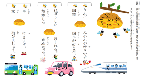 正しい助詞を使用する力⑧ （より、から、で）