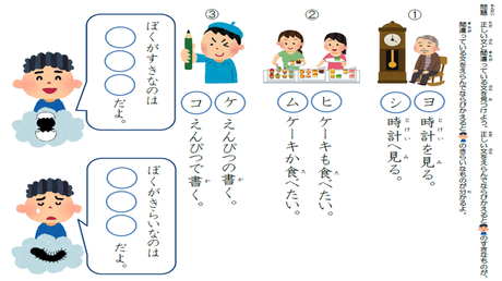 正しい助詞を使用する力⑪ 正しい助詞の文（２文節）を選ぶ