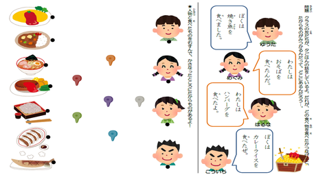 修飾−被修飾の関係を理解する力④ ３文節の文が示す絵の選択
