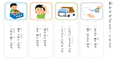 修飾−被修飾の関係を理解する力⑦ （３文節）【目的語−目的語】