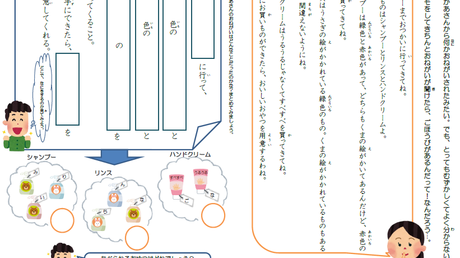 要旨を把握する力① 話型で説明する