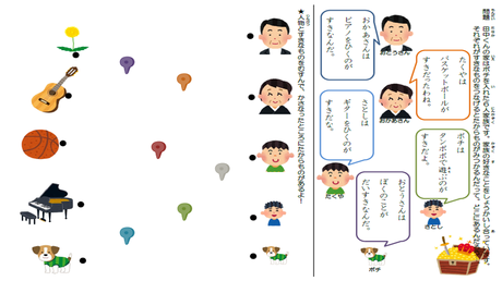 修飾−被修飾の関係を理解する力⑩ 多文節の文が示す絵の選択