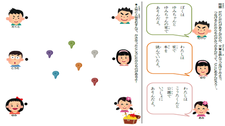 修飾−被修飾の関係を理解する力⑪ 多文節の文が示す絵の選択②