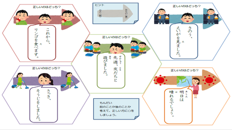 時制を理解する力　文を読んでいつのことか推測する