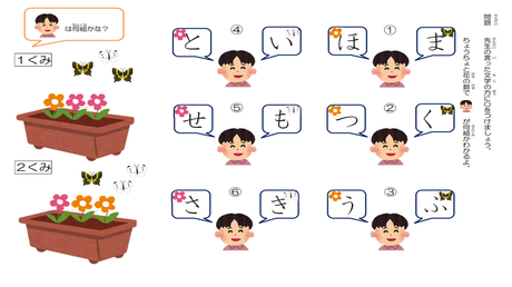 音から文字を思い出す力③ 間違えやすい上位1～6