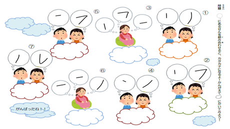 形を正しく書く力⑰ 線の組み合わせによる文字構成【ラ・ワ行】