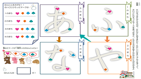 形を正しく書く力① 筆順の間違いやすい文字の練習【ふ・や・あ・な】