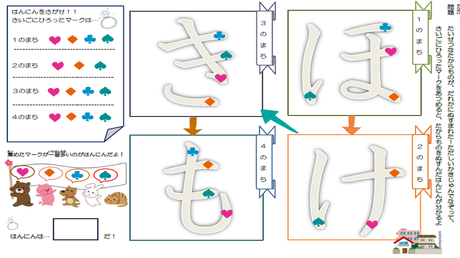 形を正しく書く力③ 筆順の間違いやすい文字の練習【ほ・け・も・き】