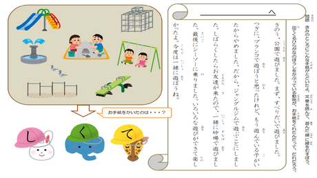接続語の働きを理解する力① 接続語が使われた文章の理解