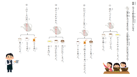 接続語の働きを理解する力③ 接続語に続く文を選択する