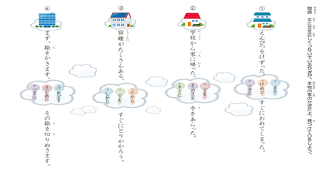接続語の働きを理解する力④ 接続語の選択